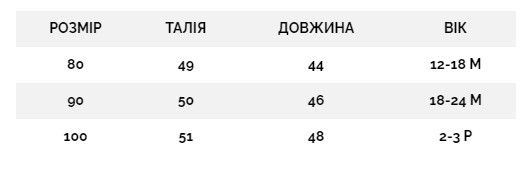 Сукня дитяча з відкритою спиною і капелюхом 90см Синій  фото