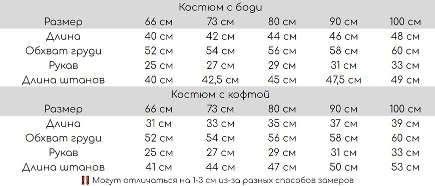 Костюм детский тройка новогодний с оленями 90см Красный (13056) фото