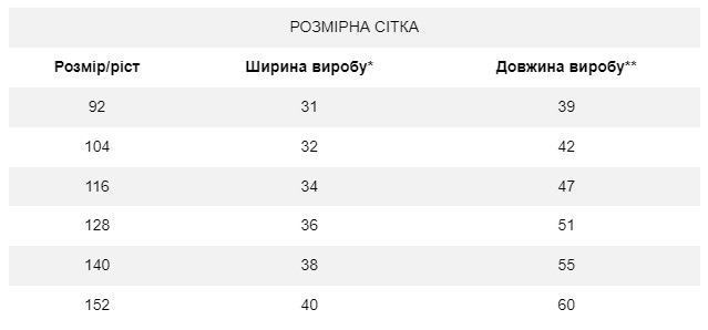 Вишиванка для хлопчика Подільська синя 128 фото