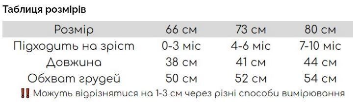 Боди детский для девочки с кружевной юбкой Розовый 9 мес фото