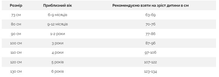 Сукня дитяча з рядочком на комірці (Білий 100 см) фото