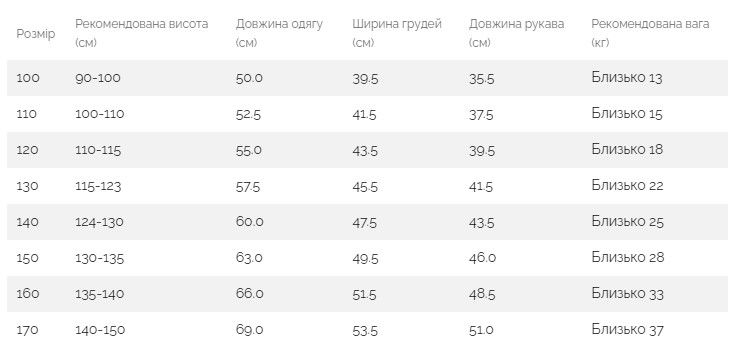 Дитяча тепла вітрозахисна куртка зі штучним хутром, бавовняна зимова парку для дівчаток (Рожевий 120см) фото