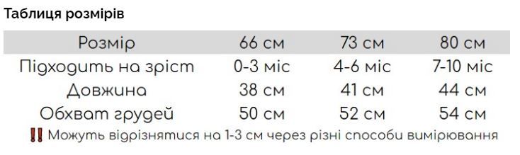 Боді дитячий для дівчинки з мереживною спідницею Білий 9 міс фото