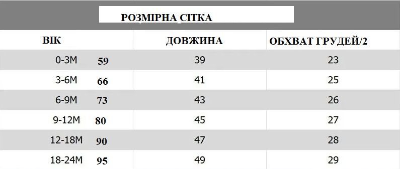 Дитячий однотонний комбінезон ОЕМ (Сірий 66см) фото