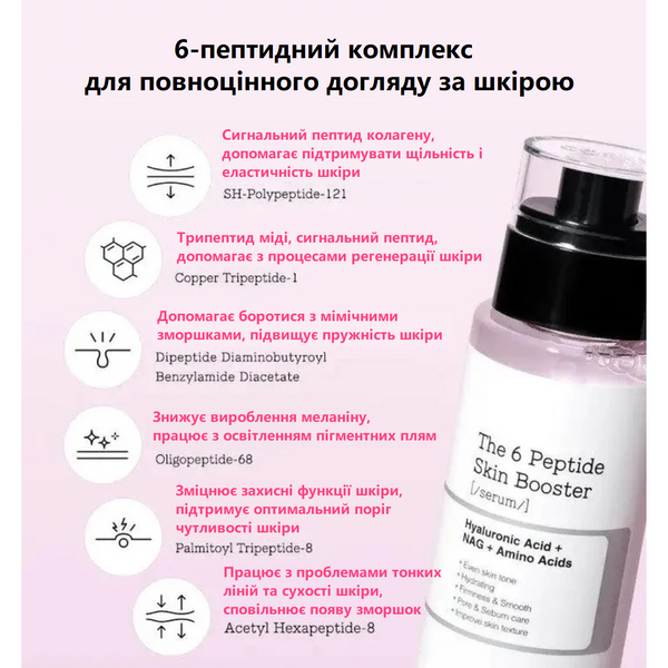 COSRX - The 6 Peptide Skin Booster Serum - Комплексная пептидная сыворотка для лица, 150 мл фото