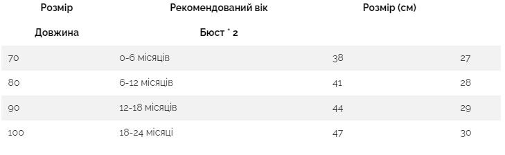 Летнее Хлопковое Боди Платье для Новорожденных Девочек – Безрукавное Платье-Бодик Белая (70 см) фото