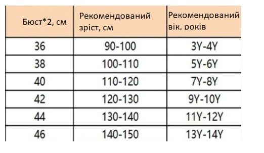 Дитяча піжама з Міккі Маусом для хлопчиків Baby Mickey, Синій, 140-150 см фото