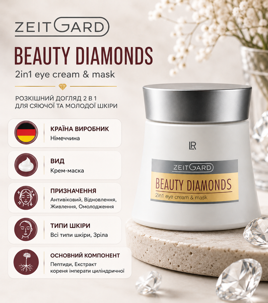 Крем для повік LR ZEITGARD Beauty Diamonds фото