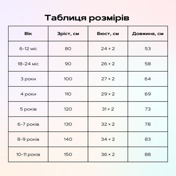 Сукня дитяча із крильцями на плечах, Рожевий, 150см фото