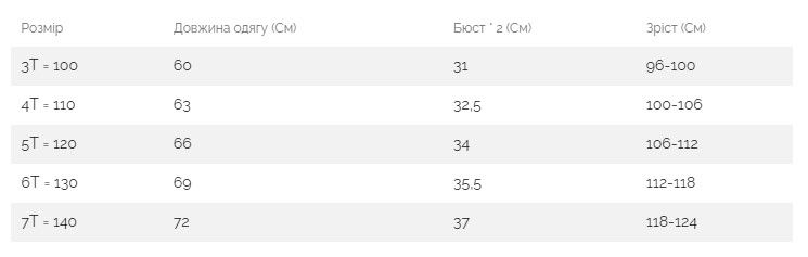 Платье детское с рюшами в золотую звездочку (Белый 110см) фото