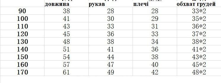 Зимова парка з капюшоном із штучного хутра, жовта, 100 см фото