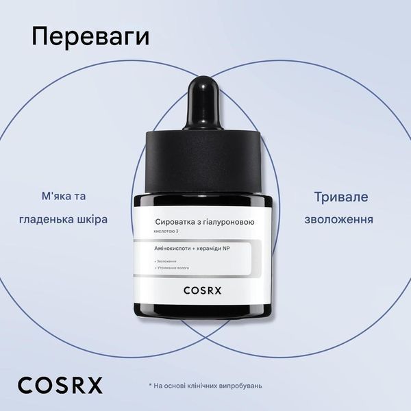 Cosrx - Сироватка з гіалуроновою кислотою - The Hyaluronic Acid 3 Serum - 20ml фото
