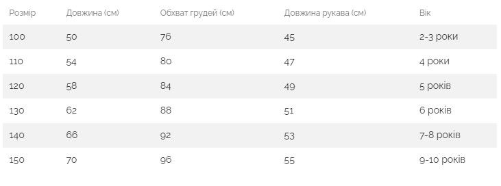 Детская теплая куртка с мехом на капюшоне (Черный 140см) фото