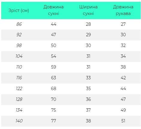 Дитяча сукня з вишивкою "Магнолія", Лимонний, 110 (5 років) фото