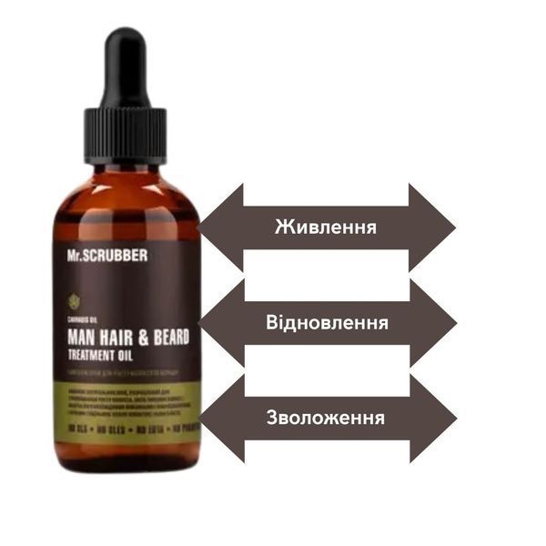 Комплекс олій для росту волосся і бороди (MAN Hair&Beard Treatment Oil) Mr.SCRUBBER, 50 мл фото