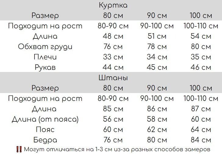 Комбинезон детский пуховый с белой опушкой (Розовый 90см) фото