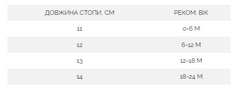 Пінетки - мокасини 12см білий 7-12 місяців фото