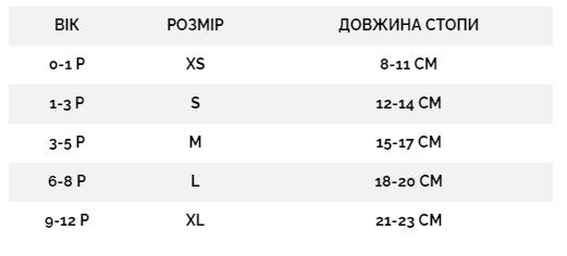 Набір шкарпеток дитячих з сіточкою 5 пар (Белый 0-1 год) фото