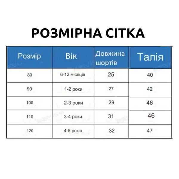 Детские шорты муслиновые однотонные, Зеленый, 80 см фото