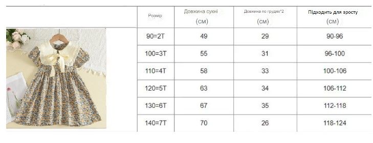 Платье детское с цветочным принтом в ретро стиле (Синий 130см) фото