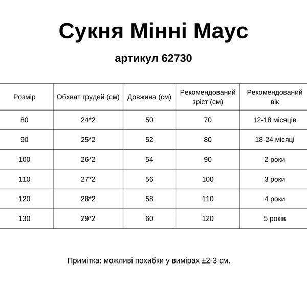 Сукня для дівчинки Мінні Маус - дитячий комплект (сукня пишною спідницею в горошок і обручем), Чорно-рожевий, 110 см, 3 роки фото