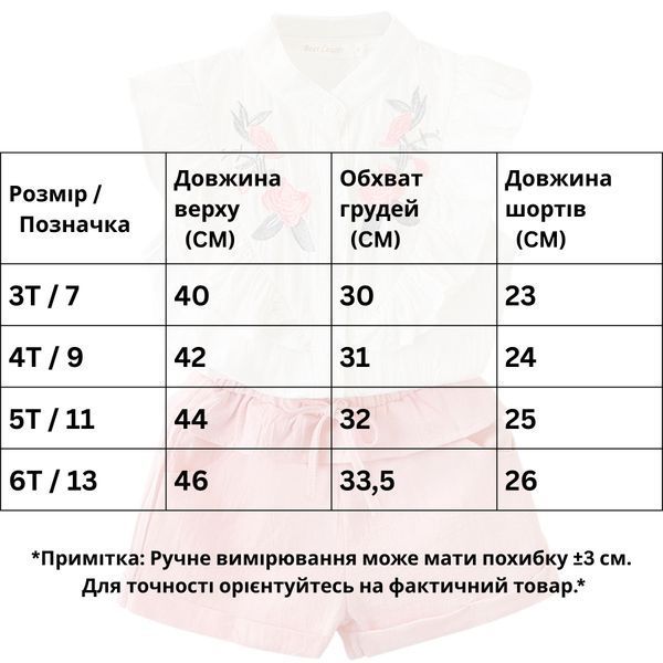 Цветочный Летний Костюм для Девочек 2025 &ndash; Стильный Набор из 2 Предметов, Блуза и Шортами Бело-Розовый, 3 года фото