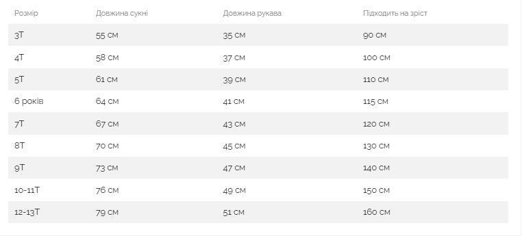 Сукня дитяча з бантом Cute Baby (Рожевий 120см) фото