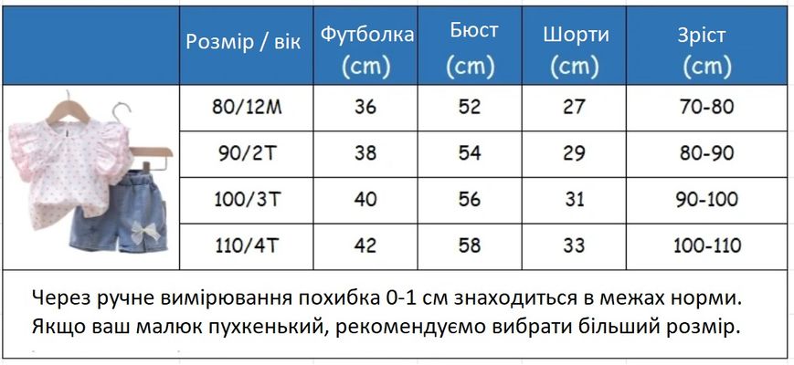 Костюм детский футболка и джинсовые шорты, Розовый, 90 см фото