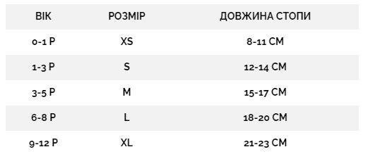 Набір шкарпеток дитячих з сіточкою 5 пар (Белый 3-5 лет) фото