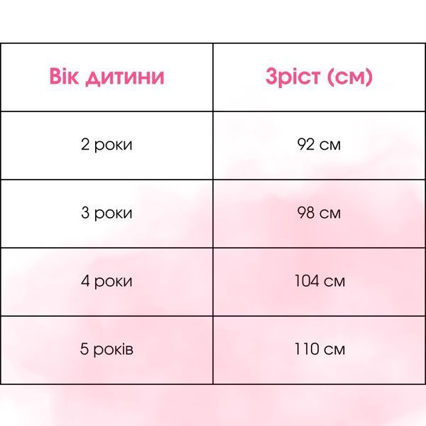 Детская пижама для девочек с принтом сердца (кофта с длинным рукавом, штаны) Murat Baby, Красный, 3 года, 98см фото