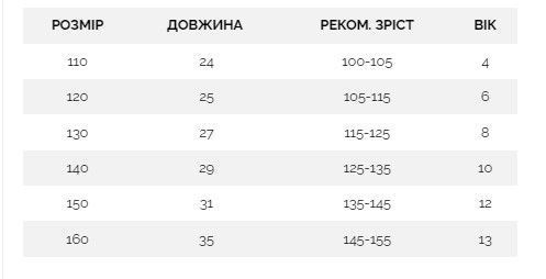 Шорти-спідниця дитячі з карманами (Голубой 140см) фото