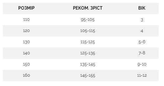 Летнее хопковое платье с коротким рукавом с бантиком, Голубой, 130 см фото