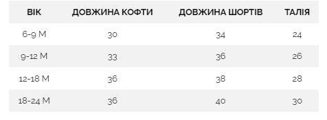 Костюм у яскравий квітковий принт (Рожевий 90см) фото