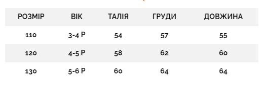 Сукня дитяча з пишною спідницею та вишивкою 130см Рожевий фото