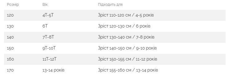 Юбка детская джинсовая с разрезом (Синий 120см) фото