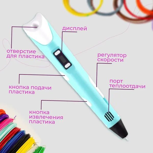 3D ручка Smart 3D Pen 2 c LCD дисплеем. Цвет: голубой фото