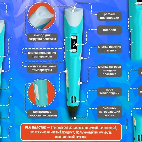 3D ручка Smart 3D Pen 2 c LCD дисплеем. Цвет: голубой фото