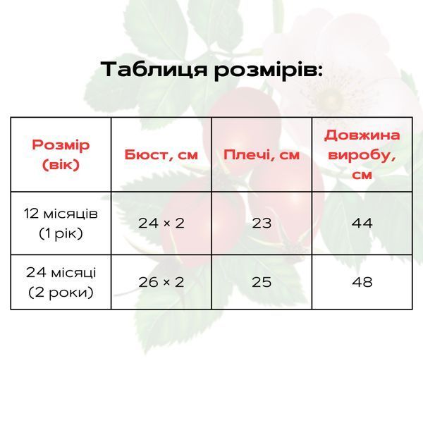 Костюм для девочки Бодик и пышная юбка Birthday, Бело-Красный, 86 см, 24м фото