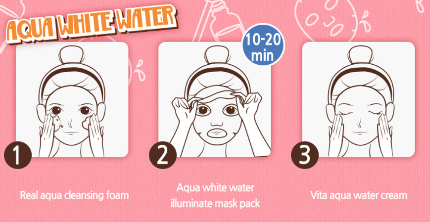 Триступенева Освітлююча І Зволожуюча Маска Elizavecca Aqua White Water Illuminate Mask (1 Шт), 25 Мл фото