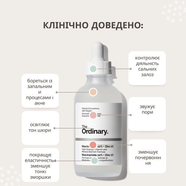 The Ordinary - Niacinamide 10% + Zinc 1% - Сироватка з вітаміном B3 і цинком - 60 мл фото