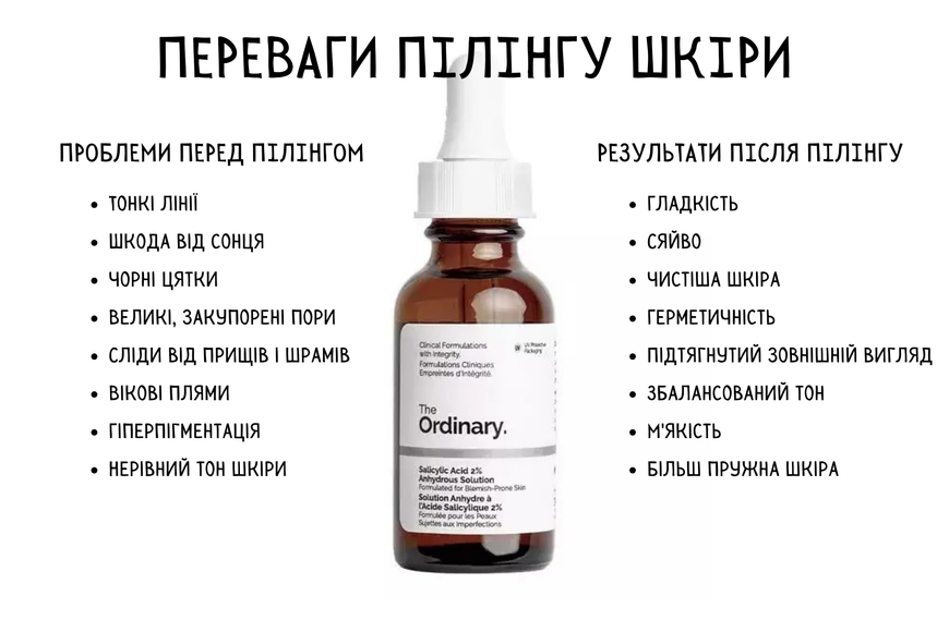 The Ordinary - Сыворотка с салициловой кислотой 2% (Канада) - Salicylic Acid 2% Anhydrous Solution - 30 ml фото