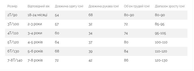 Халат дитячий махровий з вушками на капюшоні 110см Темно-синій  фото