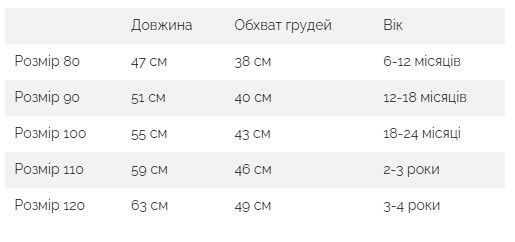 Платье детское с воланами и вышивкой 120см Белый фото