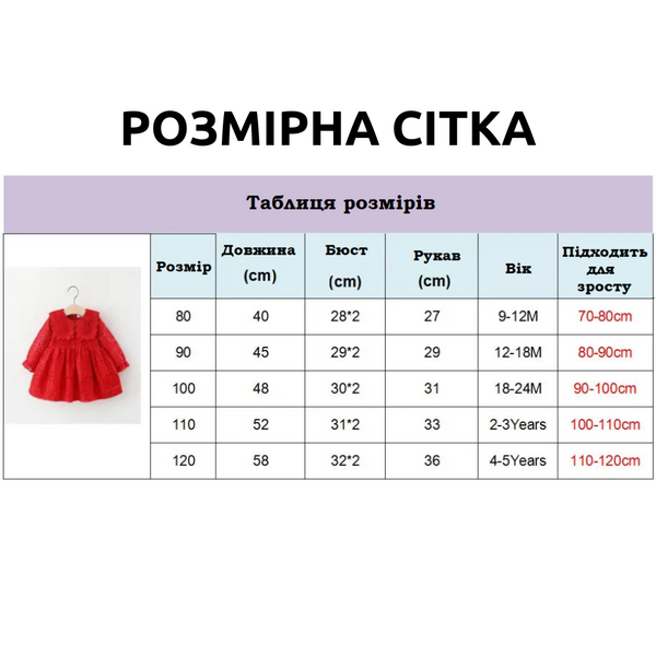 Сукня дитяча мереживна Little Princess (Червоний, 80см) фото