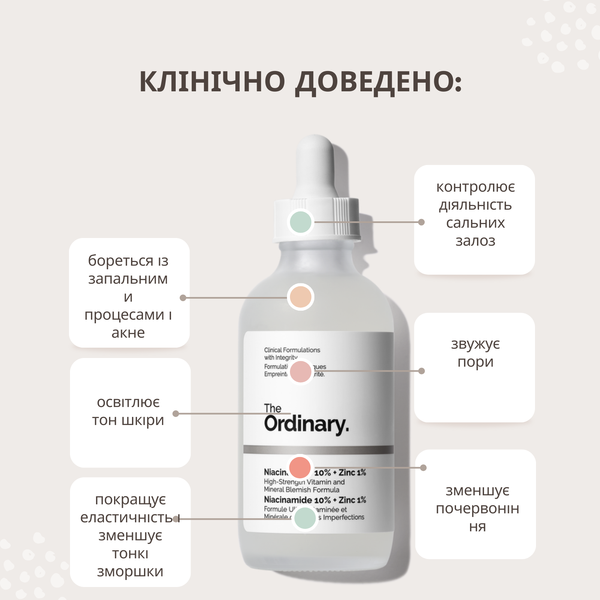 The Ordinary - Niacinamide 10% + Zinc 1% (Канада) - Сироватка з ніацинамідом і цинком - 30 ml фото