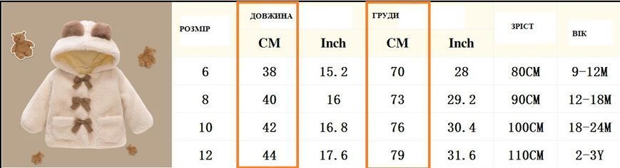 Детское пальто из искусственного меха с флисовым капюшоном Розовый 18-24 месяцев фото