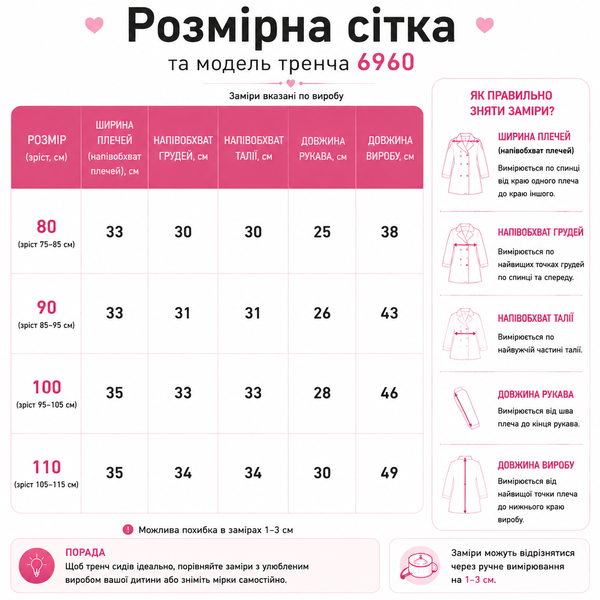Плащ дитячий Trendy Girl фото