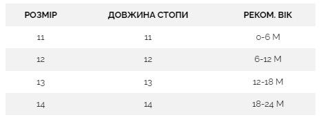 Носочки дитячі з плюшевими звірятами 11см Синій (17263) фото