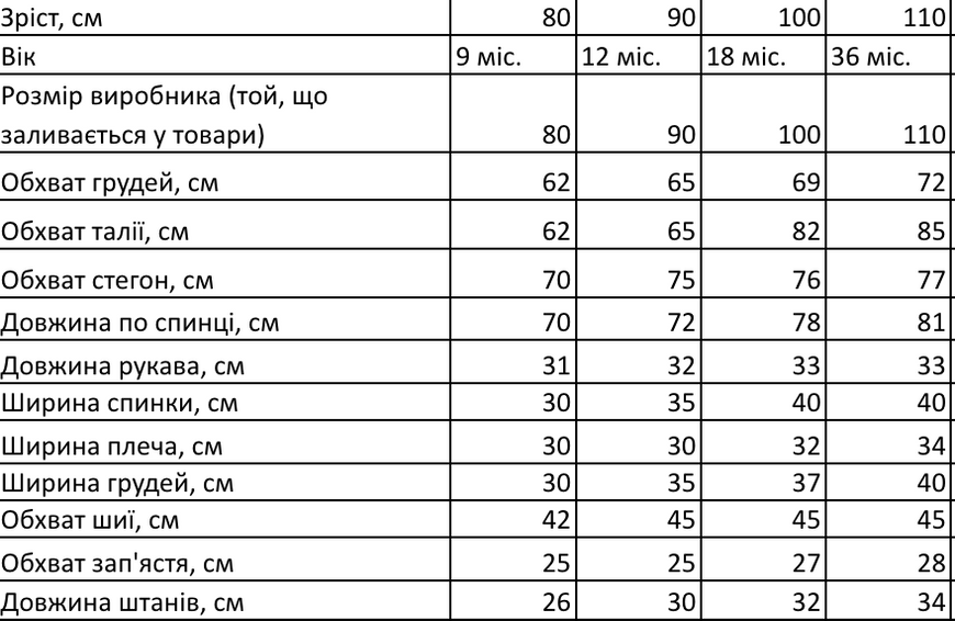Комбинезон детский на пуху с меховой отделкой, 90см, Черный фото