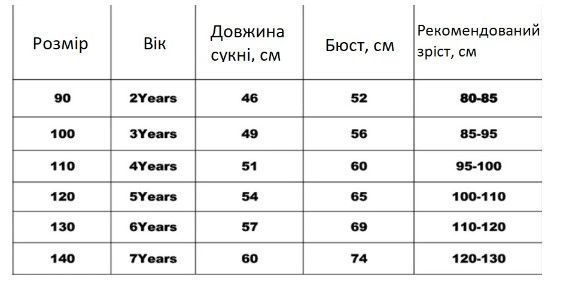 Платье кружевное с цветочной вышивкой Little Maven, Бежевый, 110 см фото